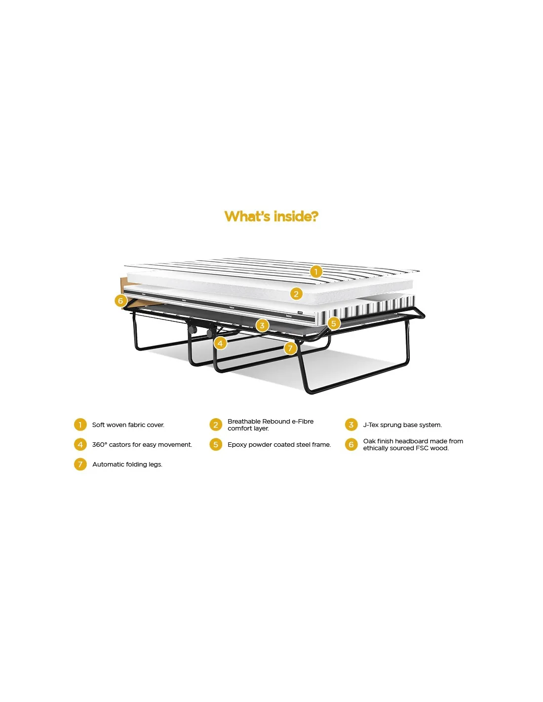 JayBe Supreme Auto Folding Bed with Rebound eFibre Mattress