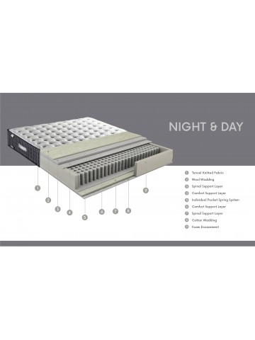 Dormolito Night & Day...