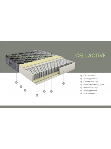 Dormolito Cell Active...