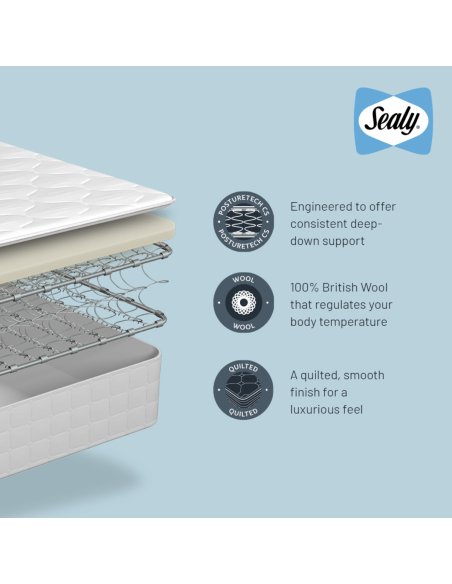 Chester 6FT Sealy Mattress