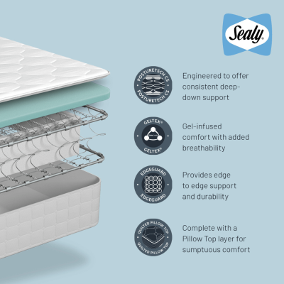 Alston 6FT Sealy Mattress