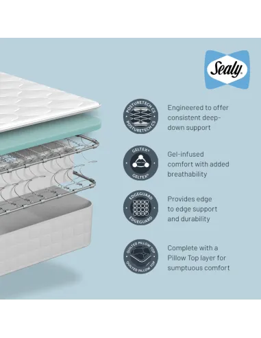 Alston 5FT Sealy Mattress