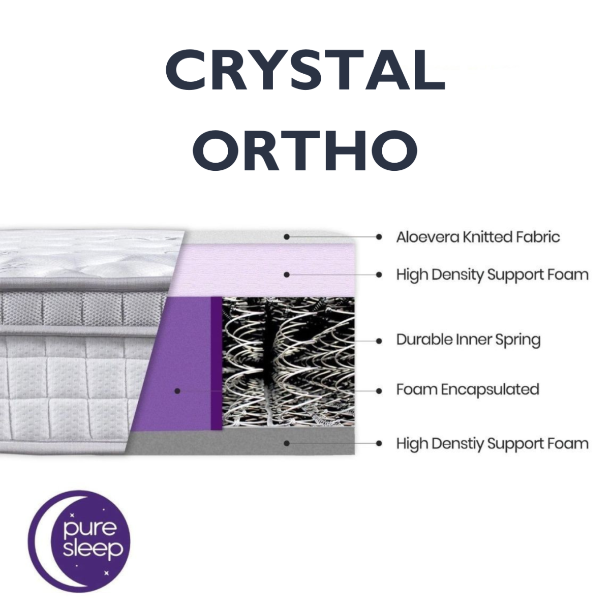 Pure Sleep 5ft Crystal Ortho Pocket Sprung...