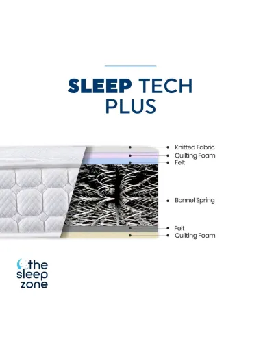 Sleep Zone 4ft6 Sleep Tech PLUS Mattress
