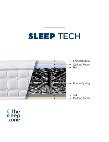 Sleep Zone 4ft6 Sleep Tech Mattress
