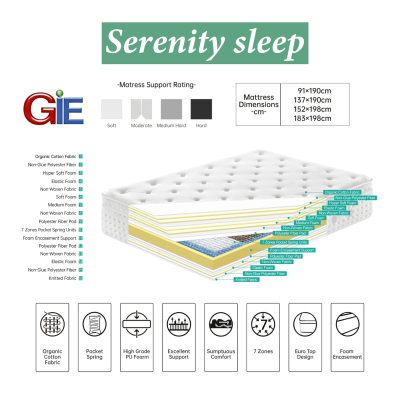 Serenity 5FT Luxury High Mattress