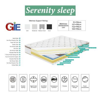 Serenity 5FT Plush Velvet Mattress