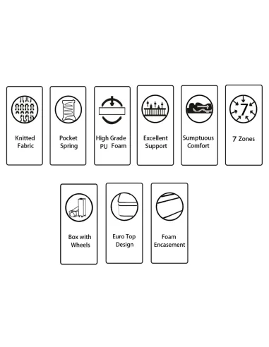 Serenity 6FT Paradise Mattress