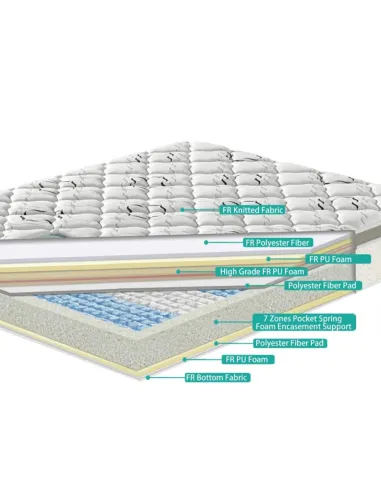 Serenity 5FT Paradise Mattress