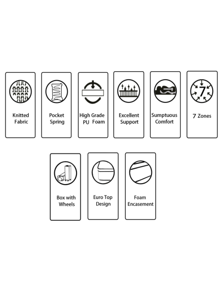 Serenity 5FT Paradise Mattress