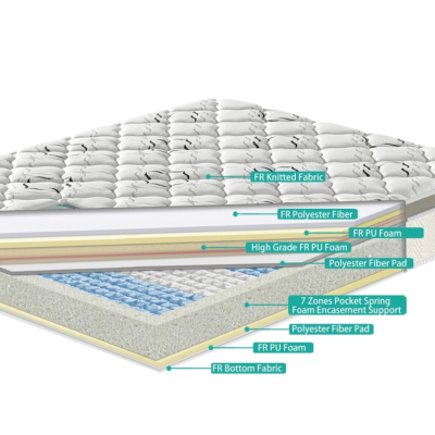 Serenity 4FT6 Paradise Mattress