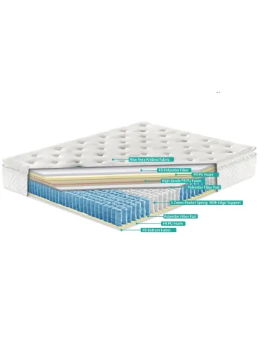 Serenity 5FT Aloe Vera Mattress