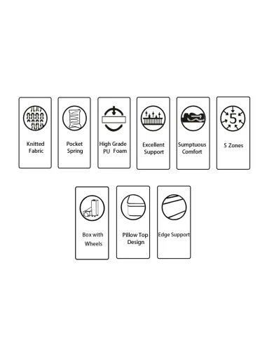 Serenity 5FT Aloe Vera Mattress