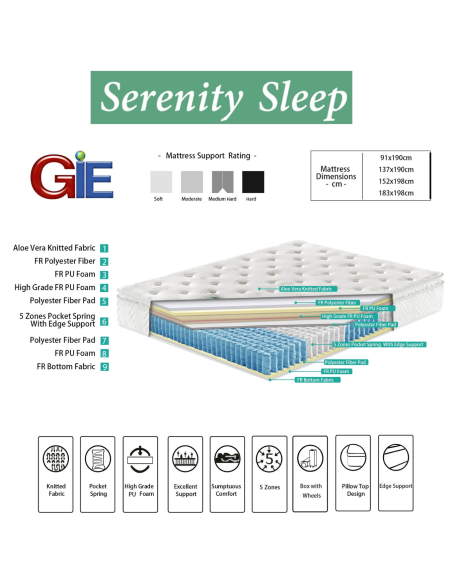 Serenity 5FT Aloe Vera Mattress