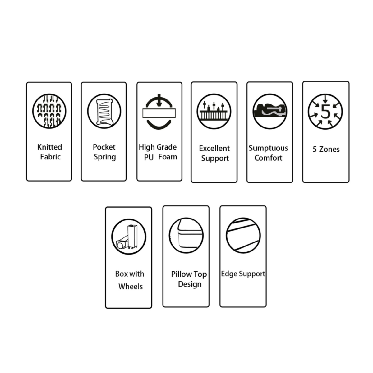 Serenity 4FT Aloe Vera Mattress