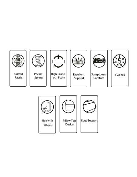 Serenity 4FT Aloe Vera Mattress