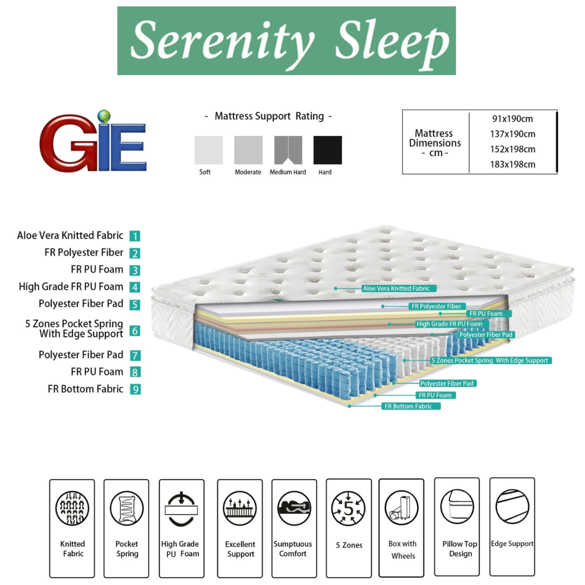Serenity 4FT Aloe Vera Mattress