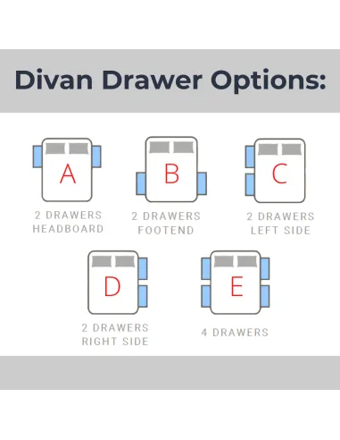 Dream World 5FT Divan Base