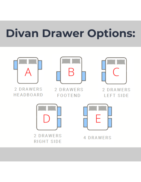 Dream World 5FT Divan Base