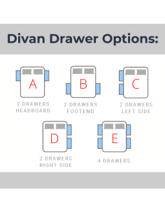 Designer 4FT6 Dream World Divan Base - Linen Charcoal 2