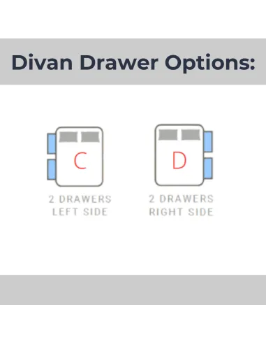 Designer 3FT Dream World Divan Base - Linen Charcoal