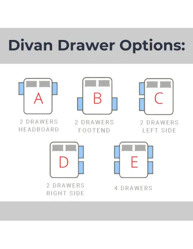 Natural Sleep 5ft Ascot Brown Divan Base - No Drawers