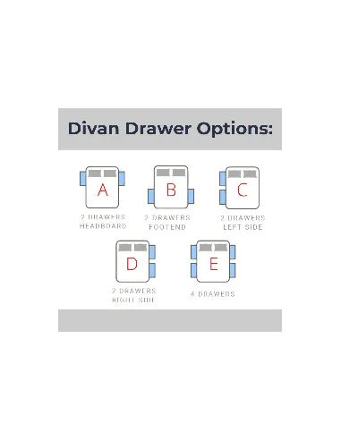 Ashley 5FT Dream World Headboard - Linen Charcoal