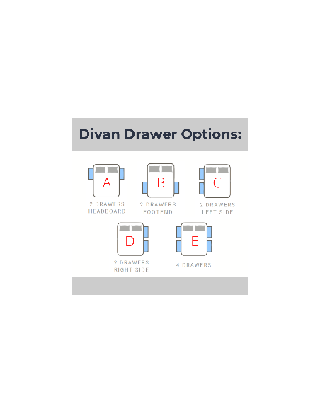 Ashley 5FT Dream World Headboard - Linen Charcoal