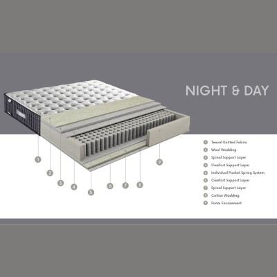 Dormolito 5ft Night&Day Mattress