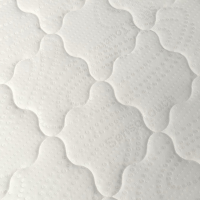 Boyne Memory Dream World Mattress