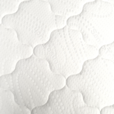 Boyne Memory Dream World Mattress