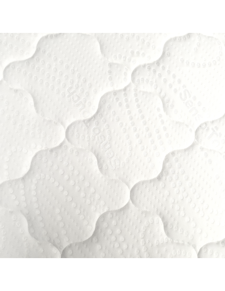 Boyne Memory Dream World Mattress