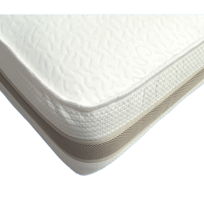 Kenmare Deluxe Dream World Mattress