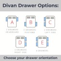 Divan Drawer Options