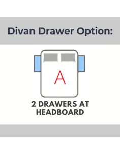 Divan Drawer Options 2