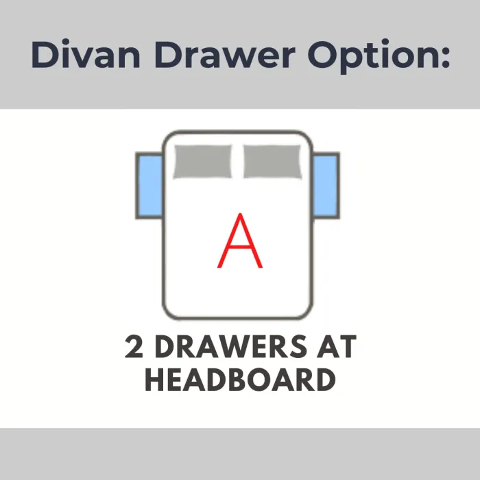 Divan Drawer Options