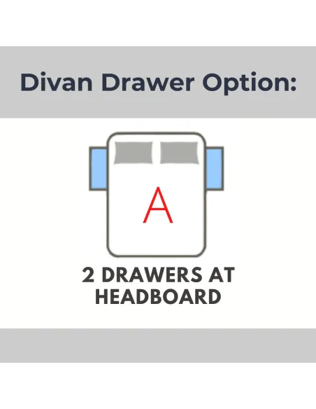 Divan Drawer Options