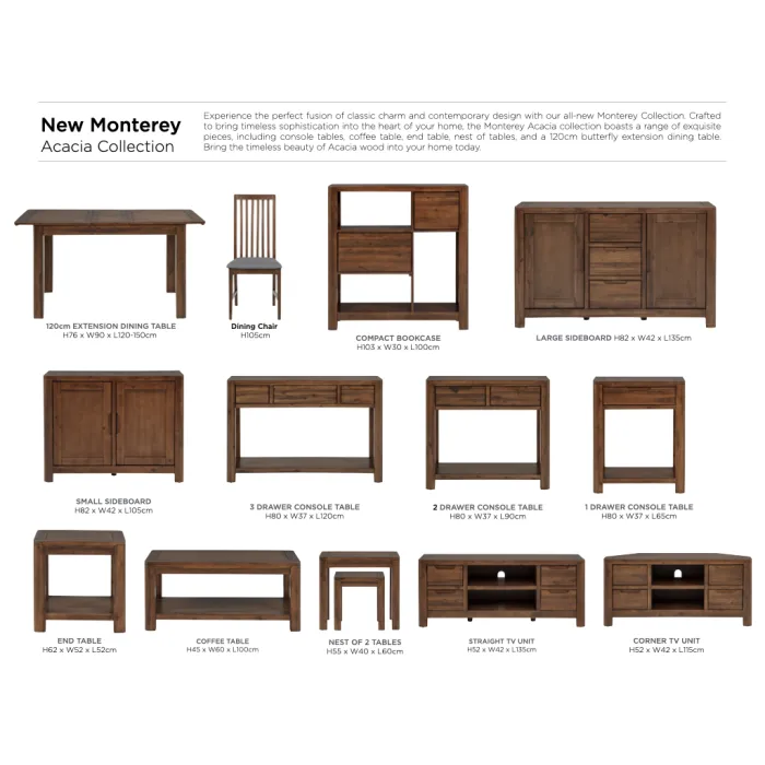 Monterey Nest of 2 Tables - Arcadia