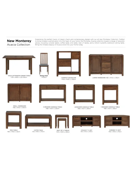 Monterey Nest of 2 Tables - Arcadia