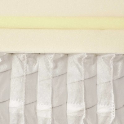 Natural Sleep Floatation Comfort Mattress