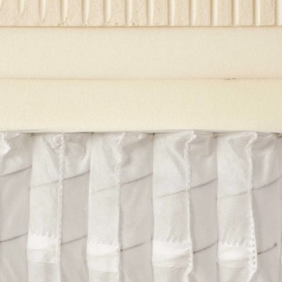 Natural Sleep Platinum Comfort Mattress