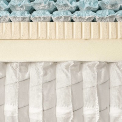 Natural Sleep Natures Touch Pillow Top Mattress