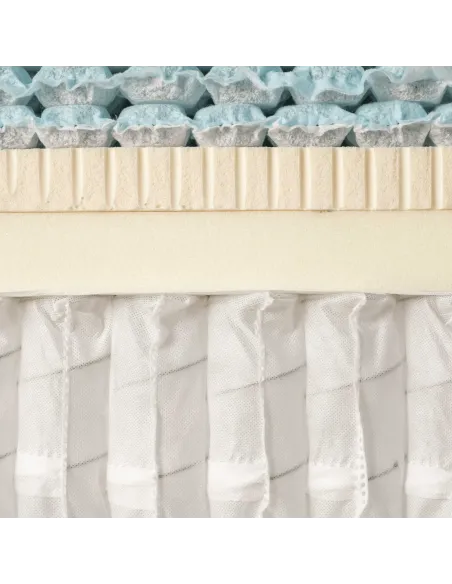 Natural Sleep Natures Touch Pillow Top Mattress