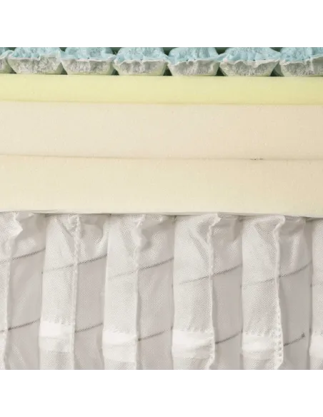 Natural Sleep Natures Finest Pillow Top Mattress