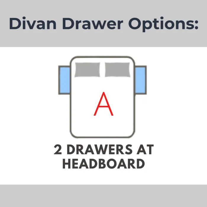 Natural Sleep Divan Drawers Options