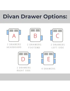 Natural Sleep Divan Drawers Options
