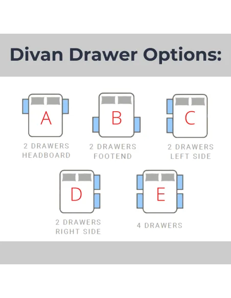Natural Sleep Divan Drawers Options