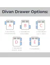 Natural Sleep Divan Drawers Options