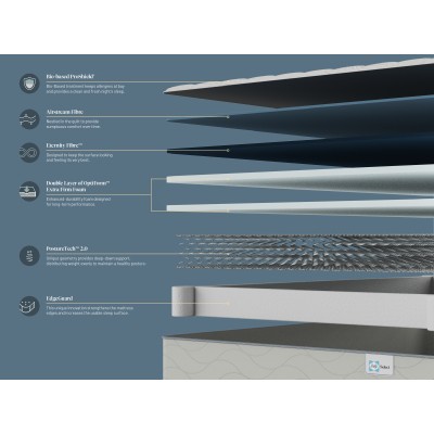 Sealy Select Posturepedic Mattress - Extra Firm