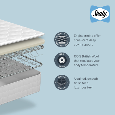 Sealy Chester Mattress